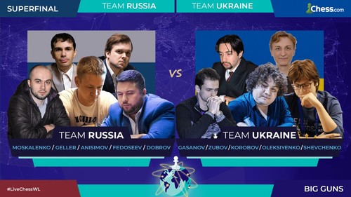 Украина сокрушила Россию в суперфинале Мировой лиги по онлайн-шахматам