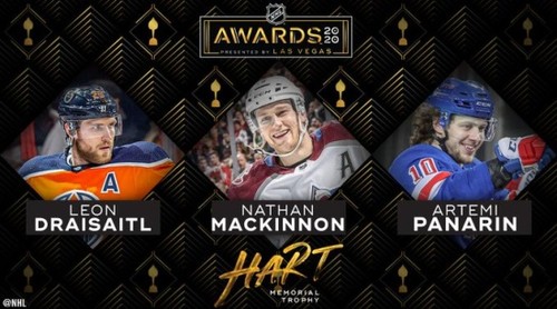 НХЛ. Ліга визначила трьох претендентів на звання найкращого гравця сезону