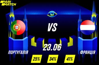 Прогноз на матч Португалія – Франція. Чи вийдуть чемпіони з групи?