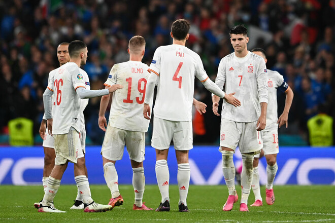Испания – чемпион Евро-2020 по мировым
