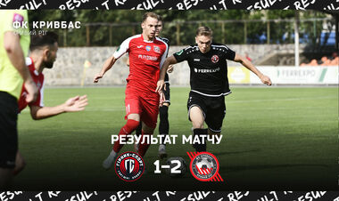 Гірник-Спорт – Кривбас – 1:2. Відео голів та огляд матчу