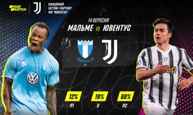 Ліга чемпіонів на старті. Анонс головних матчів першого дня