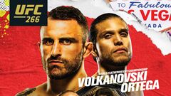 Где смотреть онлайн бой UFC 266: Александр Волкановски – Брайан Ортега