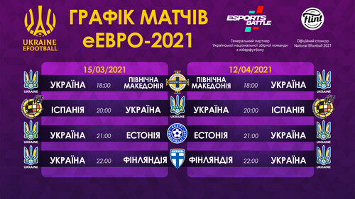 Став відомий календар  збірної України з кіберфутболу у відборі eEuro-2021