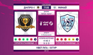 Дніпро-1 – Минай. Дивитися онлайн. LIVE трансляція
