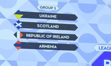 Ліга націй. Збірна України дізналася про час початку матчів