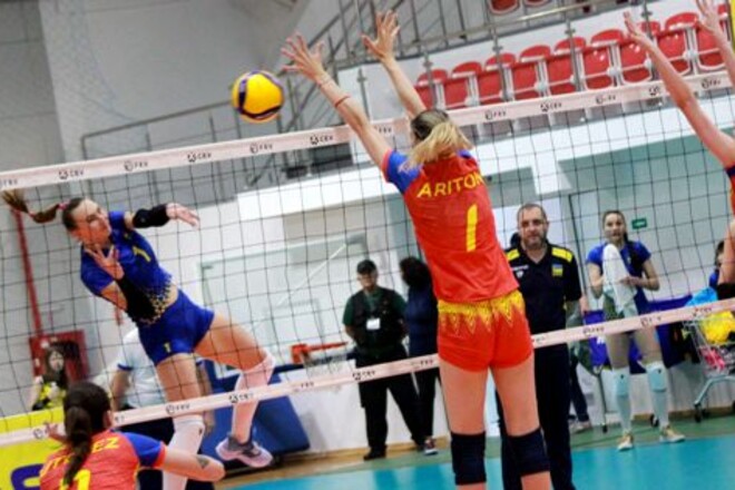 Женская сборная Украины начала Золотую Евролигу с поражения