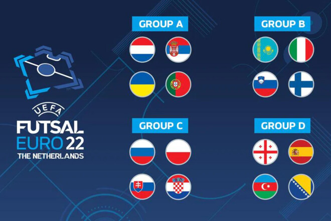 Визначено останнього суперника України у груповому раунді Євро-2022