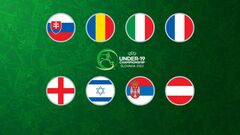 Юношеский Евро-2022 (U-19): расписание, прогнозы и результаты