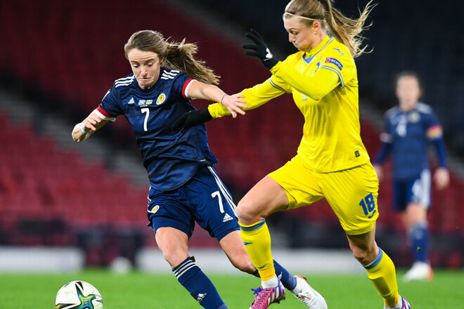 Украина сыграет против Шотландии в квалификации женского ЧМ-2023