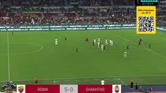 Рома – Шахтер – 5:0. Очень слабая защита. Видео голов и обзор матча