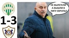 Ференцварош – Карабах – 1:3. Черчесов вилетів. Відео голів та огляд матчу