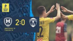 Металлист 1925 – Металлург Запорожье – 2:0. Видео голов и обзор матча