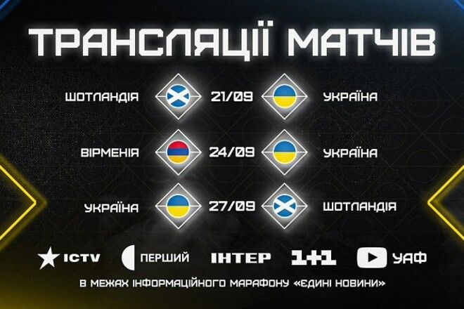 Подарок болельщикам. Матчи Украины в Лиге наций покажут четыре телеканала
