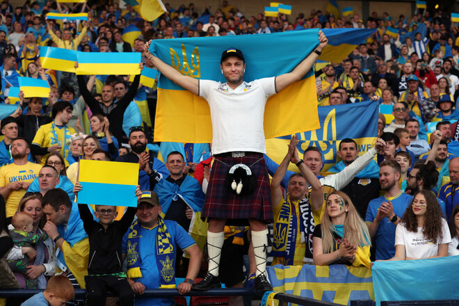 Шотландия – Украина. Прогноз и анонс на матч Лиги наций