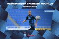 Динамо Киев назвало лучшего игрока сентября в клубе