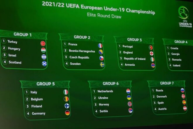 Юнацька збірна України U-19 дізналася суперників у еліт-раунді Євро-2022
