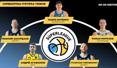 Названы символическая пятерка и MVP заключительной недели Суперлиги-2022/23