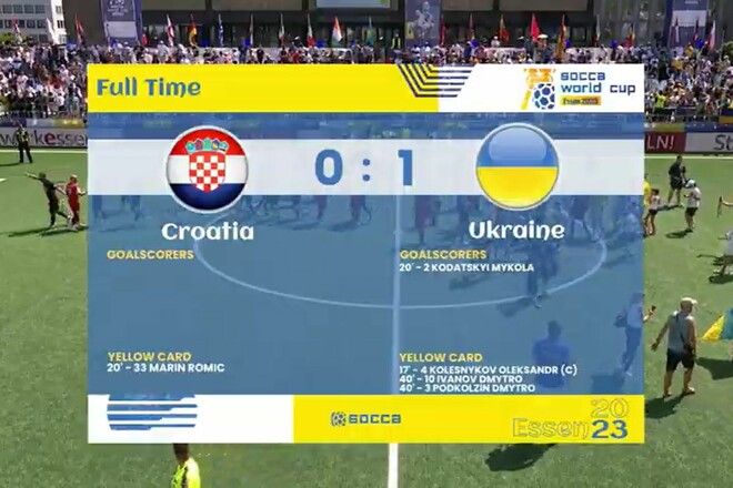 ВИДЕО. Как сборная Украины прошла Хорватию в полуфинале ЧМ по socca