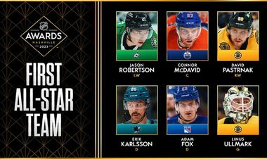 НХЛ визначила збірну найкращих гравців сезону