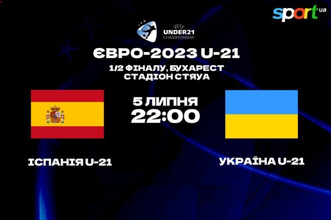 Іспанія U-21 – Україна U-21 – 5:1. Текстова трансляція матчу