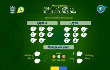Женский чемпионат Украины: состав участников Первой лиги и формат сезона