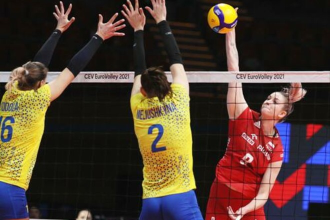 Польша – Украина. Прогноз и анонс на матч женского чемпионата Европы