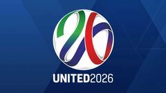 Поиск формата. ФИФА может убрать группы по 3 команды на ЧМ-2026
