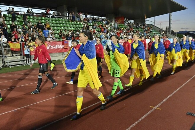 Рейтинг ФИФА. Женская сборная Украины завершила год в четвертом десятке