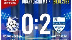 Черноморец – Нови-Пазар – 0:2. Видео голов и обзор матча