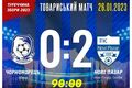 Черноморец – Нови-Пазар – 0:2. Видео голов и обзор матча