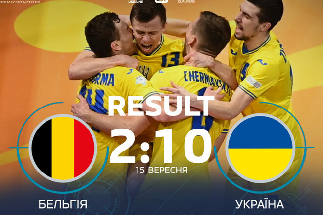 Бельгия – Украина – 2:10. С двузначным счетом. Видео голов и обзор матча