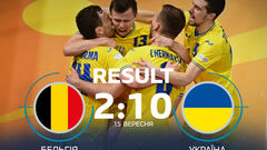 Бельгия – Украина – 2:10. С двузначным счетом. Видео голов и обзор матча
