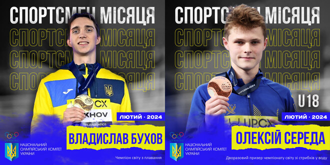 Названы лучшие спортсмены Украины за февраль 2024 года