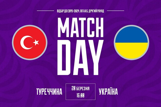 Матч за виживання. Україна WU-17 проводить гру відбору ЧЄ-2024 з Туреччиною