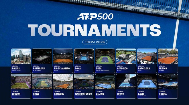 Трьом турнірам ATP з 2025 року підвищать категорію