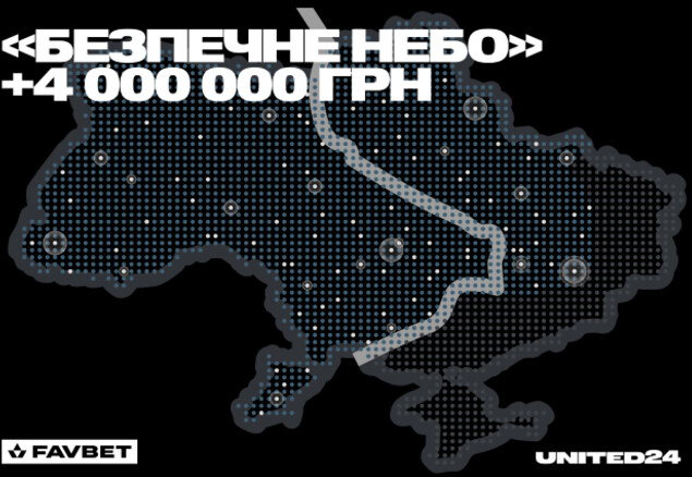 Favbet задонатил 4 млн грн на сбор UNITED24 «Безпечне Небо»