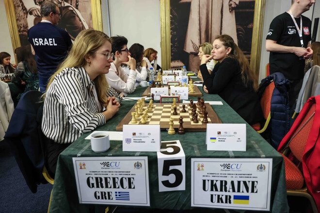 На командном ЧЕ по шахматам украинки сенсационно проиграли команде Греции