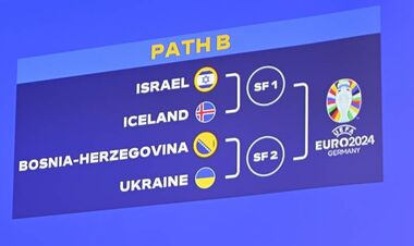 Україна зіграє з Боснією, фейспалм від Спаллетті, проблеми та агент Луніна