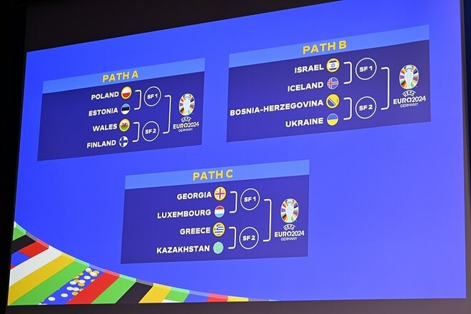 Визначився час початку матчу плей-оф Боснія – Україна