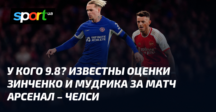 Who has 9.8?  Zinchenko and Mudryk’s scores for the Arsenal – Chelsea match are known