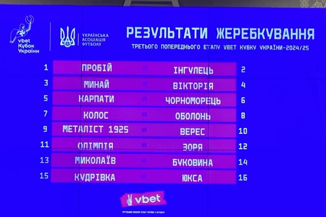 Призначено суддів на матчі 1/16 фіналу Кубка України