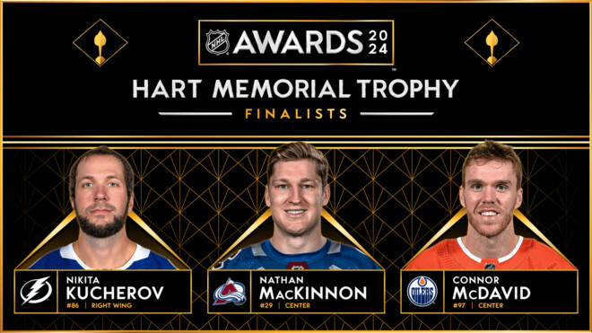 НХЛ визначила претендентів на звання найкращого гравця сезону