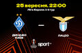 Dynamo - Lazio. Forecast and announcement for the Europa League match