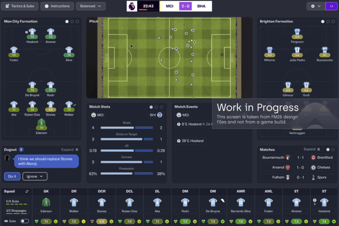 У грі Football Manager 2025 можна буде тренувати жіночі команди