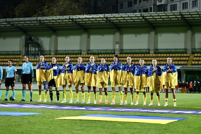 Україна – Бельгія – 0:2. Пропустили на 90+3 хв. Відео голів та огляд