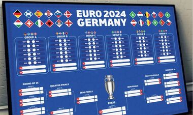 Аналитики оценили шансы сборной Украины на Евро-2024