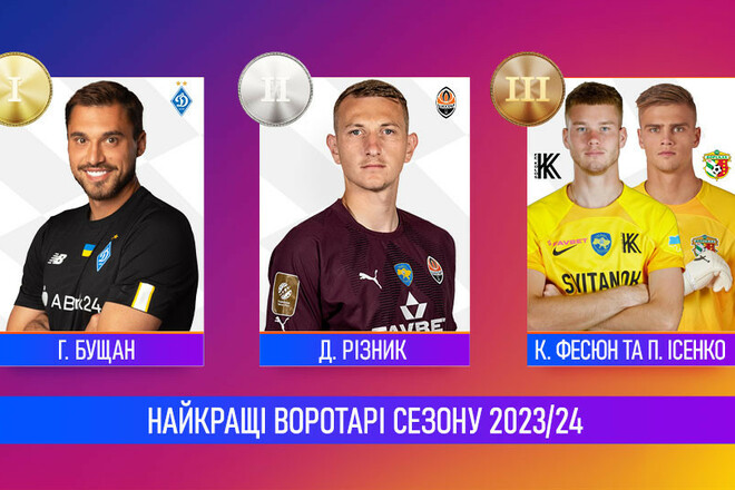 Визначено найкращого воротаря сезону 2023/24 УПЛ