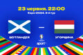 Шотландия – Венгрия. Прогноз и анонс на матч чемпионата Европы