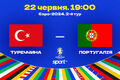 Турция – Португалия – 0:3. Смешной автогол и ассист Роналду. Обзор матча